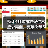 预计4月猪市难现供不应求局面,更难涨破8元/...(图4) 预计4月猪市难现供不应求局面,更难涨破8元/...(图4)