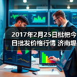 2017年2月25日枇杷今日批发价格行情 济南堤口...（图2）
