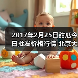 甜瓜价格市场行情及均价数据解析-松松肥园艺土 甜瓜价格市场行情及均价数据解析-松松肥园艺土