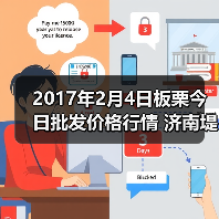 2017年2月4日板栗今日批发价格行情 济南堤口...（图2）