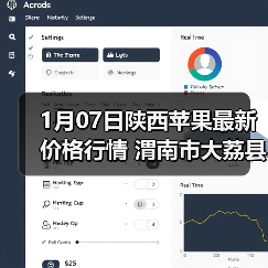 1月07日陕西苹果最新价格行情 渭南市大荔县红...（图2）