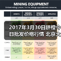 2026年农产品价格走势及市场行情解析-松松肥园艺土