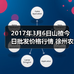 2017年3月6日山楂今日批发价格行情 徐州农副...(图4) 2017年3月6日山楂今日批发价格行情 徐州农副...(图4)
