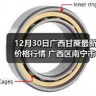 12月30日广西甘蔗最新价格行情 广西区南宁市...（图1）