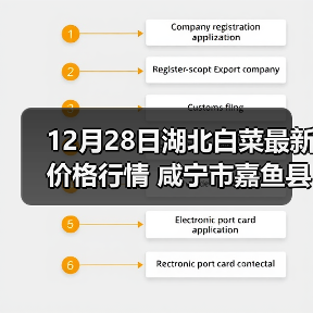 12月28日湖北白菜最新价格行情 咸宁市嘉鱼县...（图2）