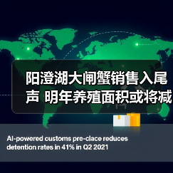 阳澄湖大闸蟹销售入尾声 明年养殖面积或将减...(图2) 阳澄湖大闸蟹销售入尾声 明年养殖面积或将减...(图2)