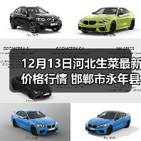 12月13日河北生菜最新价格行情 邯郸市永年县...（图2）