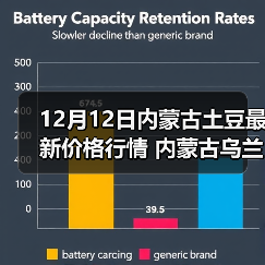 2026年农产品价格预测:重点品种行情分析与趋势解读-松松肥 2026年农产品价格预测:重点品种行情分析与趋势解读-松松肥