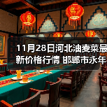 11月28日河北油麦菜最新价格行情 邯郸市永年...（图1）