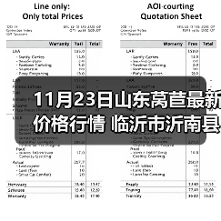 11月23日山东莴苣最新价格行情 临沂市沂南县...（图4）