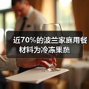 波兰冷冻果蔬市场增长显著，家庭消费占比超七成-松松肥园艺土