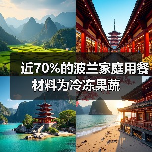 近70%的波兰家庭用餐材料为冷冻果蔬（图4）