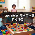 2016年第1周全国水果价格行情(图3) 2016年第1周全国水果价格行情(图3)