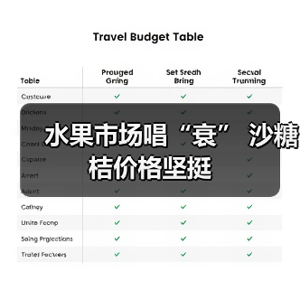 水果市场唱“衰” 沙糖桔价格坚挺(图2) 水果市场唱“衰” 沙糖桔价格坚挺(图2)