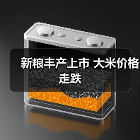 新粮丰产上市 大米价格走跌(图2) 新粮丰产上市 大米价格走跌(图2)