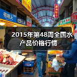 2015年第48周全国水产品价格行情(图4) 2015年第48周全国水产品价格行情(图4)