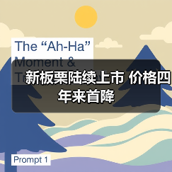新板栗陆续上市 价格四年来首降(图1) 新板栗陆续上市 价格四年来首降(图1)