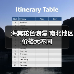 海棠花色浪漫 南北地区价格大不同(图4) 海棠花色浪漫 南北地区价格大不同(图4)