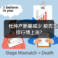 杜仲产新量减少 能否支撑行情上涨?(图3) 杜仲产新量减少 能否支撑行情上涨?(图3)