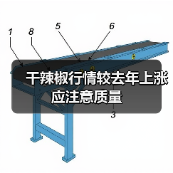 干辣椒行情较去年上涨 应注意质量(图1) 干辣椒行情较去年上涨 应注意质量(图1)