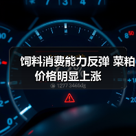 饲料消费能力反弹 菜粕价格明显上涨（图1）