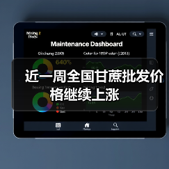近一周全国甘蔗批发价格继续上涨(图3) 近一周全国甘蔗批发价格继续上涨(图3)