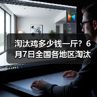 淘汰鸡多少钱一斤？6月7日全国各地区淘汰鸡最...（图1）