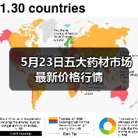 5月23日五大药材市场最新价格行情(图1) 5月23日五大药材市场最新价格行情(图1)
