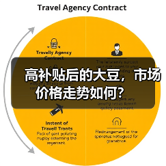 高补贴后的大豆,市场价格走势如何?(图3) 高补贴后的大豆,市场价格走势如何?(图3)