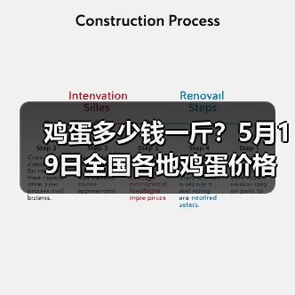 鸡蛋多少钱一斤?5月19日全国各地鸡蛋价格行...(图2) 鸡蛋多少钱一斤?5月19日全国各地鸡蛋价格行...(图2)