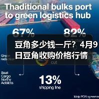 豆角多少钱一斤?4月9日豆角收购价格行情(图4) 豆角多少钱一斤?4月9日豆角收购价格行情(图4)