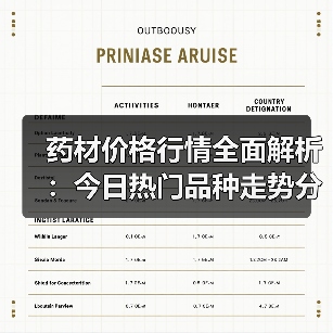 药材价格行情全面解析：今日热门品种走势分析（图4）