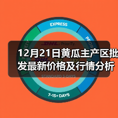今日黄瓜价格走势如何？行情分析来了！-松松肥园艺土