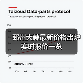 邳州大蒜最新价格出炉 实时报价一览（图2）