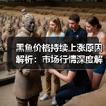 黑鱼价格持续上涨原因解析:市场行情深度解读(图3) 黑鱼价格持续上涨原因解析:市场行情深度解读(图3)