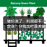 猪价涨了,利润却不一定涨?分批出栏是关键!(图3) 猪价涨了,利润却不一定涨?分批出栏是关键!(图3)