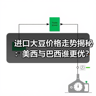 进口大豆价格走势揭秘:美西与巴西谁更优?(图1) 进口大豆价格走势揭秘:美西与巴西谁更优?(图1)