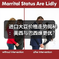 进口大豆价格走势揭秘:美西与巴西谁更优?(图4) 进口大豆价格走势揭秘:美西与巴西谁更优?(图4)