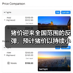 猪价迎来全国范围的反弹,预计猪价以持续小幅...(图3) 猪价迎来全国范围的反弹,预计猪价以持续小幅...(图3)
