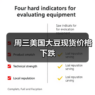 周三美国大豆现货价格下跌(图2) 周三美国大豆现货价格下跌(图2)