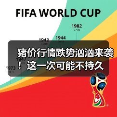 猪价行情跌势汹汹来袭！这一次可能不持久（图3）