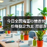 今日全国鸡蛋行情走势:价格稳定为主 局部涨...(图4) 今日全国鸡蛋行情走势:价格稳定为主 局部涨...(图4)