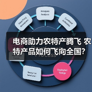 电商助力农特产腾飞 农特产品如何飞向全国？
