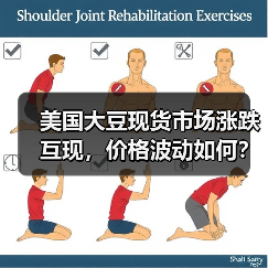 美国大豆现货市场涨跌互现，价格波动如何？（图4）