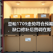 豆粕1709走势符合预期，缺口修补后回调在即？（图2）