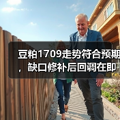 豆粕1709走势符合预期，缺口修补后回调在即？（图3）