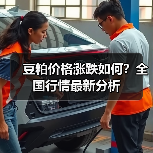 豆粕价格涨跌如何?全国行情最新分析(图3) 豆粕价格涨跌如何?全国行情最新分析(图3)