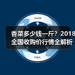 香菜多少钱一斤？2018全国收购价行情全解析（图4）
