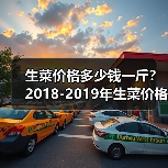 生菜价格多少钱一斤?2018-2019年生菜价格行...(图3) 生菜价格多少钱一斤?2018-2019年生菜价格行...(图3)