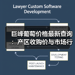 巨峰葡萄价格最新查询：产区收购价与市场行情（图3）